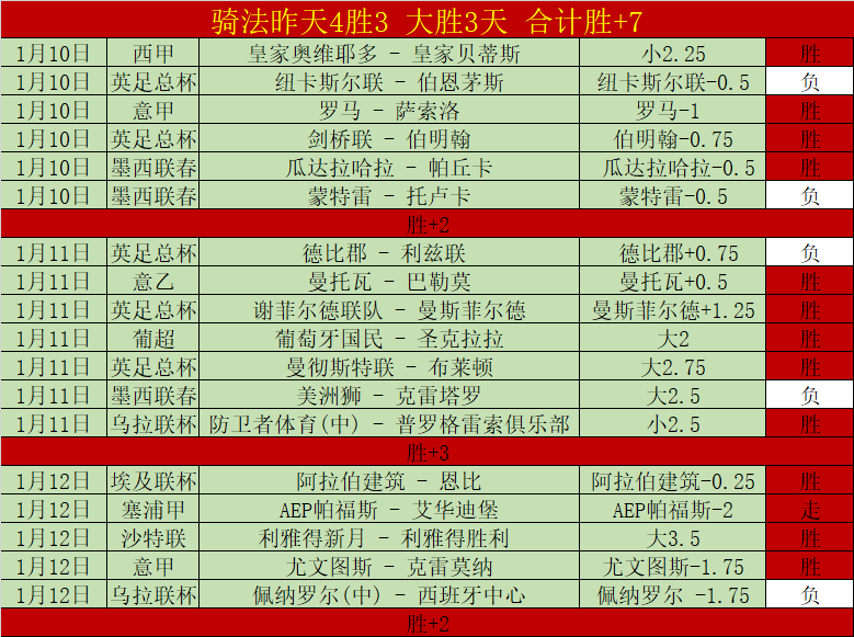 中超多俱乐,部深陷亿元,级巨额欠税,bet365,bet365体育,bet365官网,bet365网址