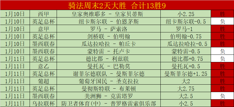 塞維利亞副,主席表示,拉莫斯若助,bet365,bet365体育,bet365官网,bet365网址