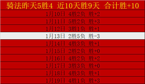 巴塞罗那加,速贝尔纳尔,融入,bet365,bet365体育,bet365官网,bet365网址