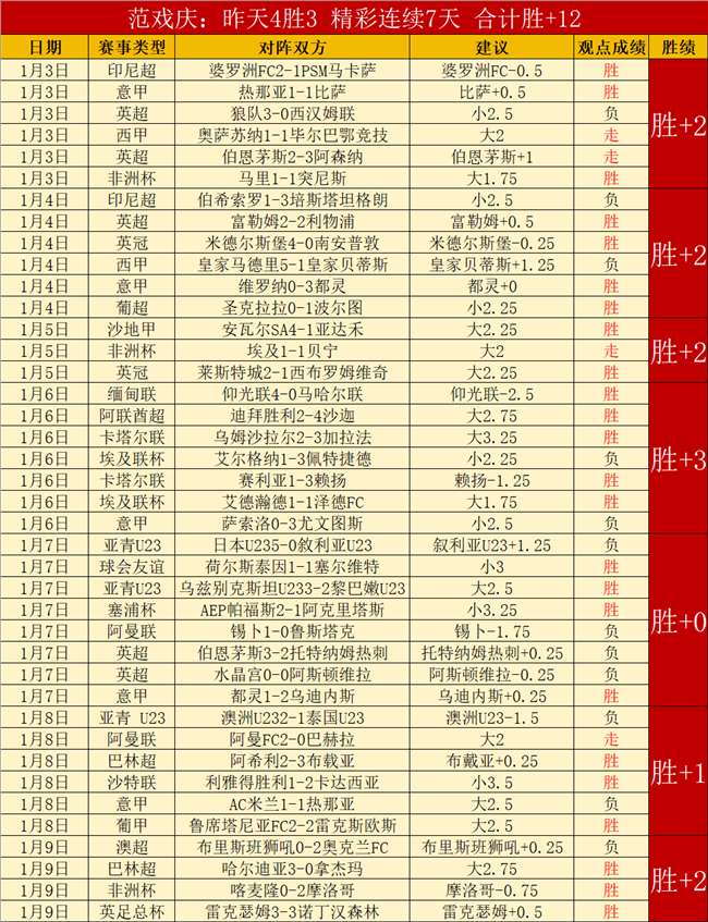 猛龙锋线五,虎将,激战,bet365,bet365体育,bet365官网,bet365网址