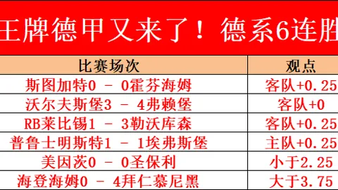 【限时福利】龙维拉主场遭遇三连败风暴，惊喜大礼等你来拿！