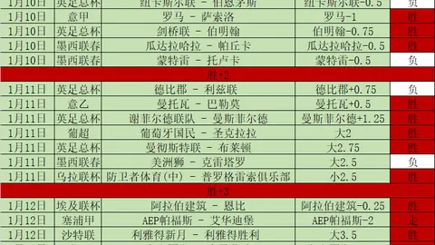 詹姆斯本赛季投篮表现：老将风采，命中率创新高，仅次于13年巅峰詹皇50分盛宴，引发1477热议